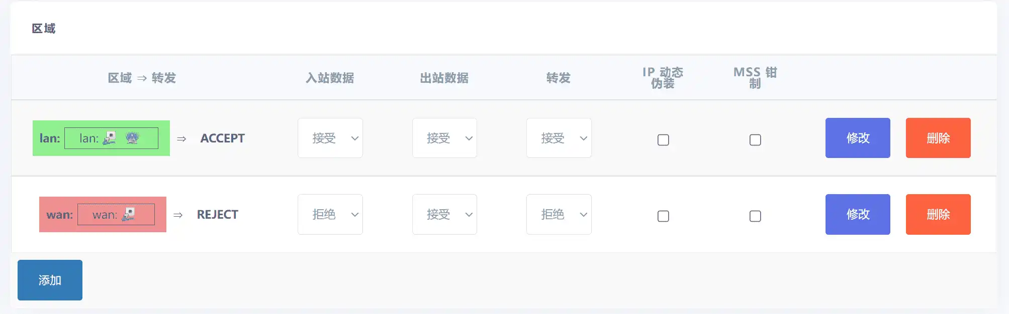 光猫路由器